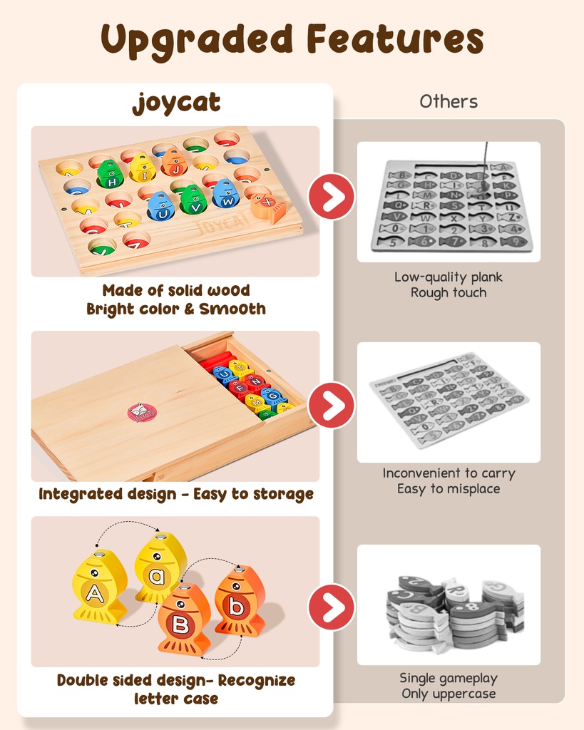 Alphabet Fishing Game- joycat MF6
