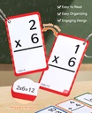 Pop it Multiplication Flash Cards- Joycat 288 cards