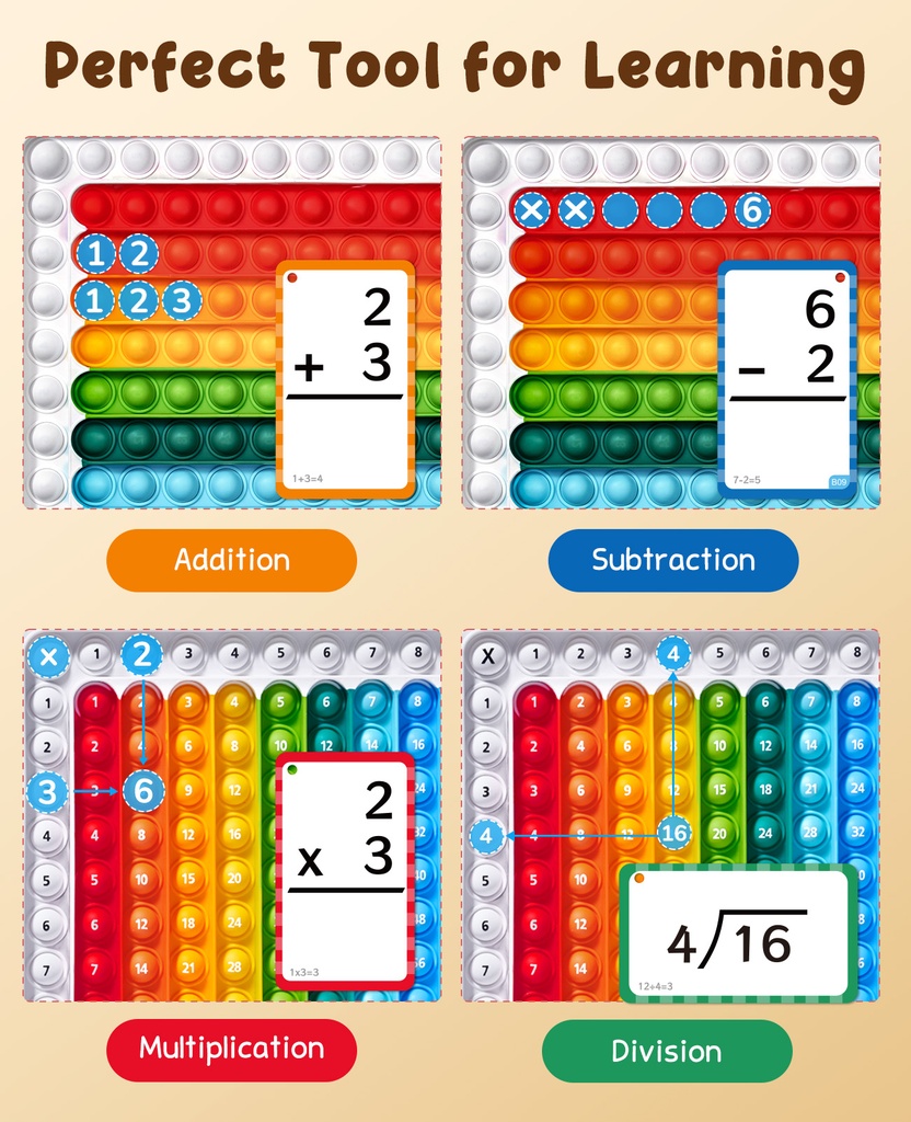 Pop it Multiplication Flash Cards- Joycat 288 cards