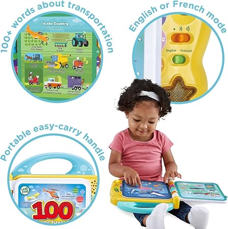 100 Things I Go-LF80-614840