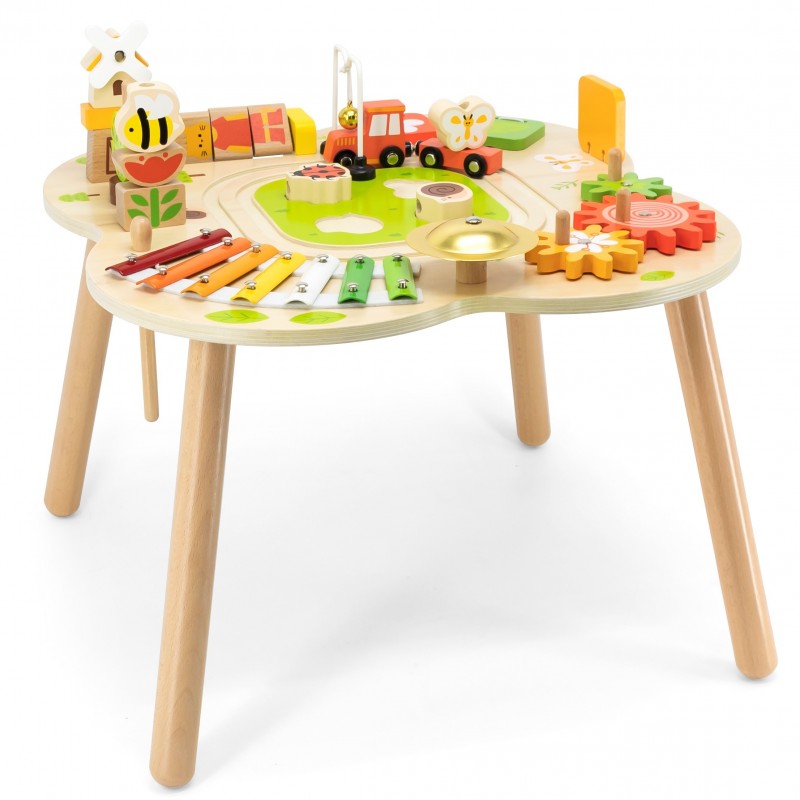Activity Table - Viga 44657
