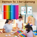 Multiplication Flash Cards 156 cards-Joycat MG2