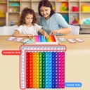 Multiplication Flash Cards 156 cards-Joycat MG2