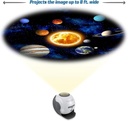 SOLAR SYSTEM & PLANETARIUM PROJECTOR
