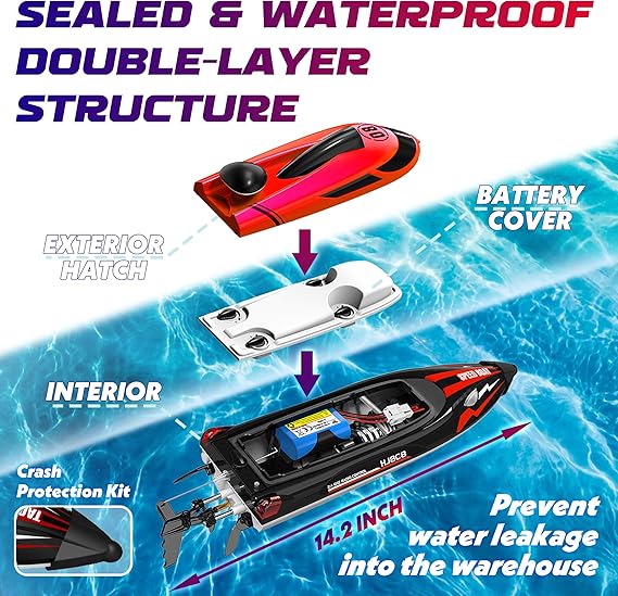 High speed RC Boat-HJ808