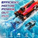 High speed RC Boat-HJ808
