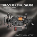 1:14 High speed RC Monster truck-HS14321