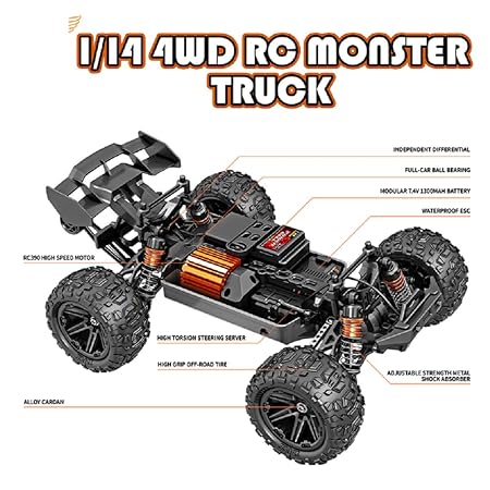 1:14 High speed RC Monster truck-HS14321