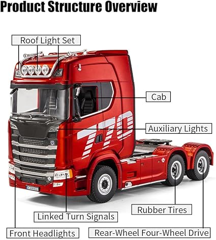 Scania RC Heavy Truck Red-1501R