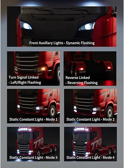 Scania RC Heavy Truck Red-1501R