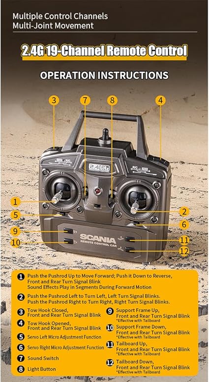 Scania Rc Heavy Truck Silver-1501S