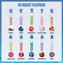 10 PK LIP GLOSS-SI0051GG