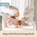 GUND Flora Bunny-6052939