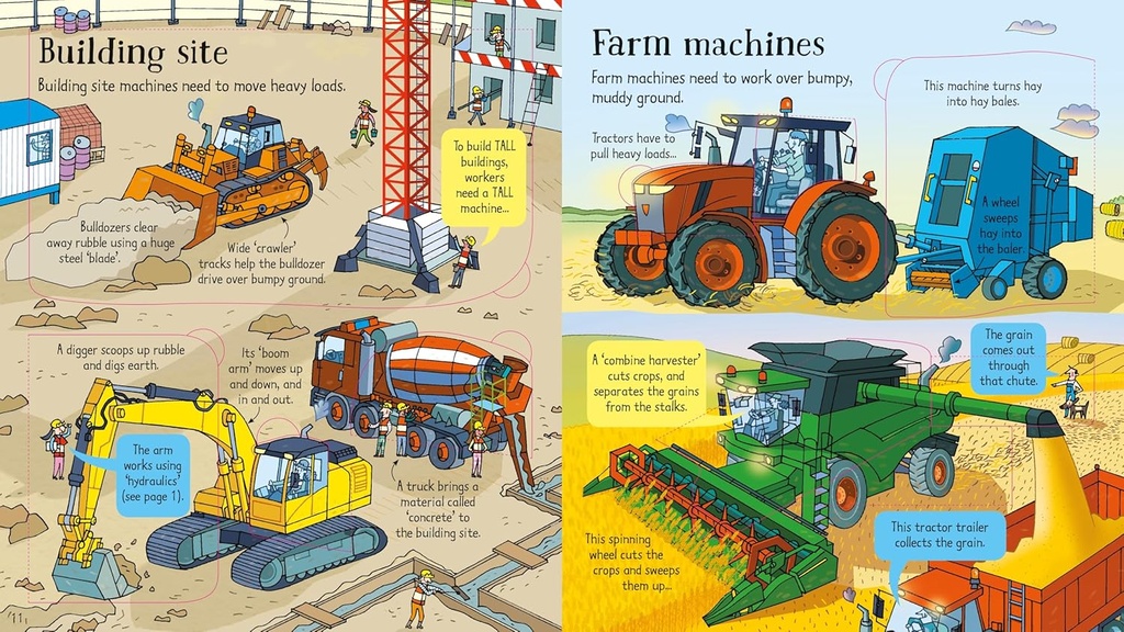 Look Inside How Things Work-12185