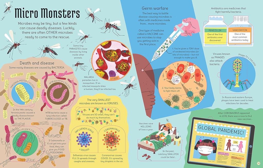 USBORNE - See Inside the Microscopic World-936576