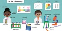 100 First Science Words: STEM Picture Dictionary (First Stem Learning)
