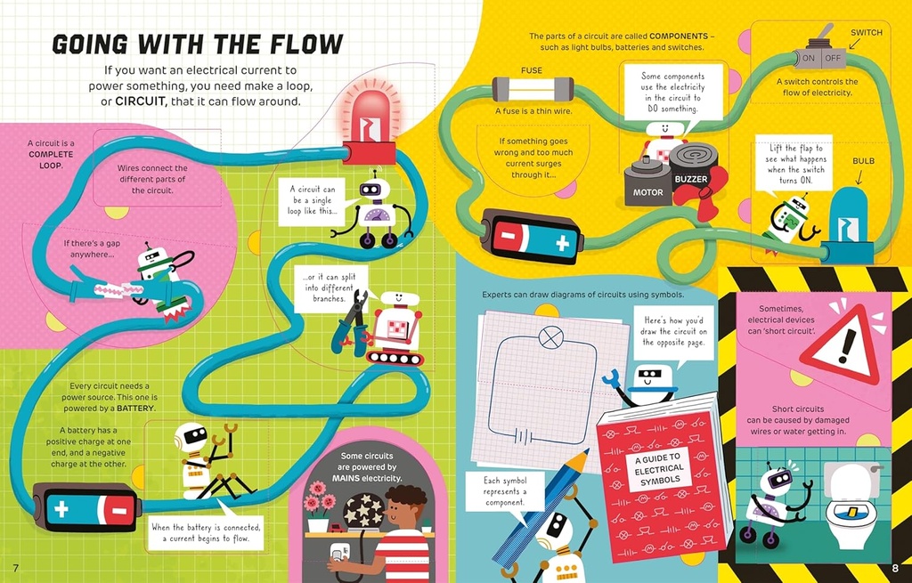 USBORNE - How It Works Electricity - 98710