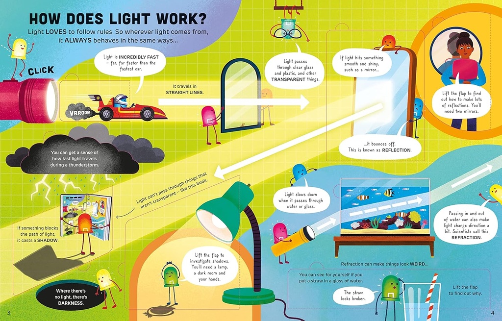 USBORNE - How It Works Light - 98741