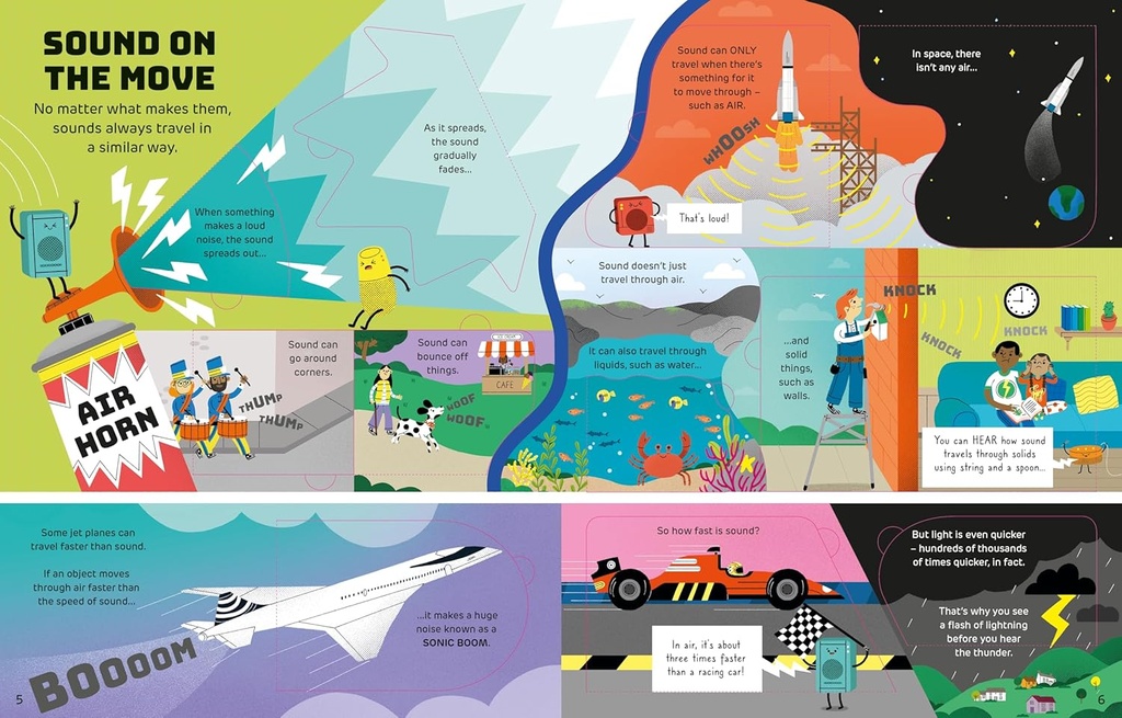 USBORNE - How It Works Sound - 986151
