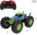 Maisto Rock Hopper Pro Series 2.4 GHz-81806